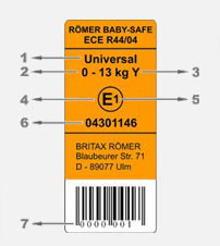 Verklaring van het ECE label